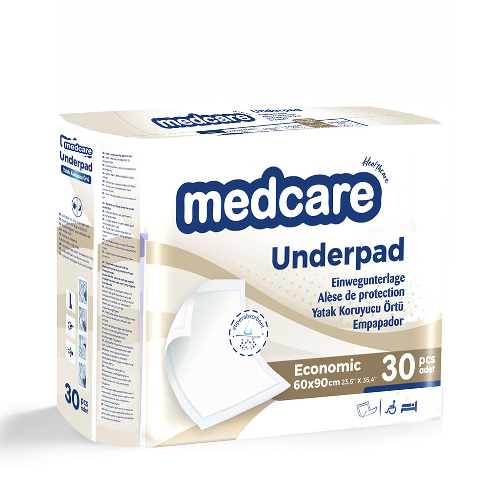 Medcare Underpad Economic