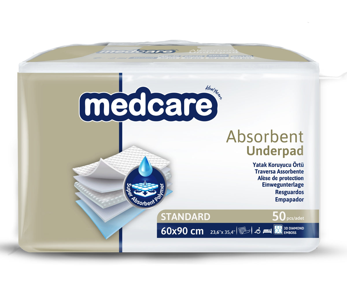 Medcare Underpad Standard